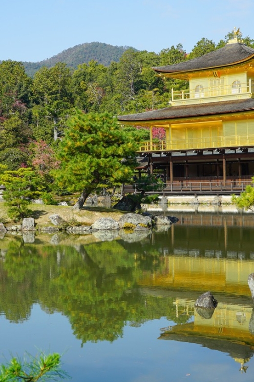 4.5-hr Kyoto Historical Highlights Bike Tour with UNESCO - Who Should Book This Kyoto Bike Tour?