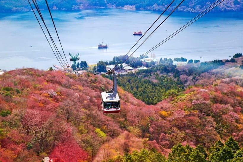 From Tokyo: Mount Fuji Private Tour With English Guide - Lake Kawaguchi is the day’s scenic anchor