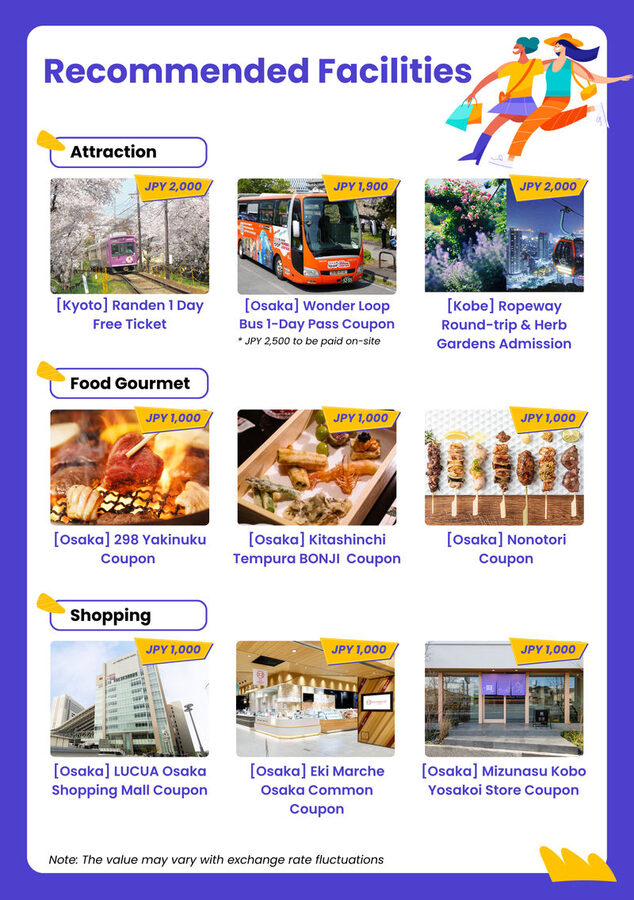 Have Fun in Kansai Pass - What the QR-code process is like