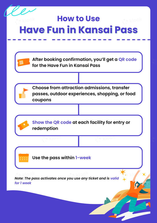 Have Fun in Kansai Pass - Premium: useful extras, with more decisions