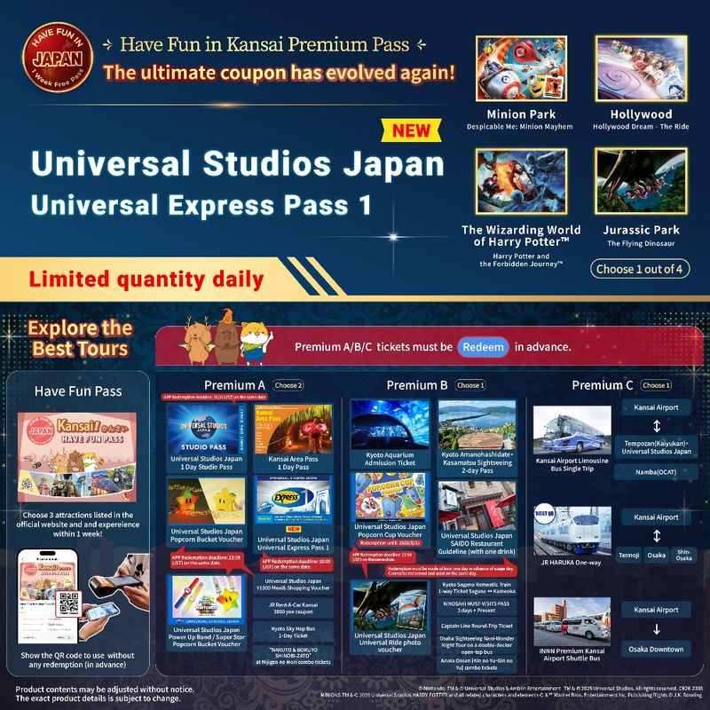 Have Fun in Kansai Pass - Who gets the most from it