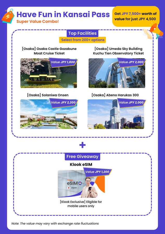 Have Fun in Kansai Pass - Choosing attractions that make the pass pay