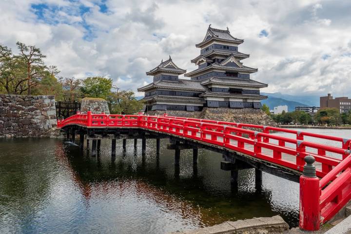 Japan in a Nutshell Private Tour by Firebird Tours - 8 Days Review - Day 6: Nagano to Kyoto by train
