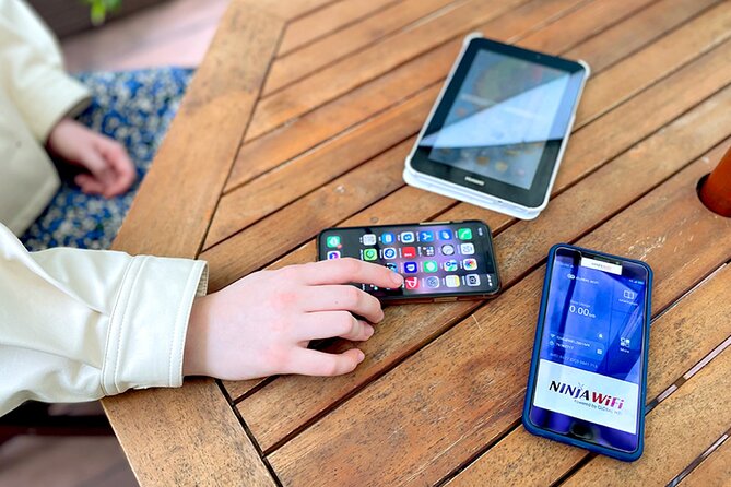 Japan Unlimited WiFi Router - Narita Airport Pickup - Key points to know before you book