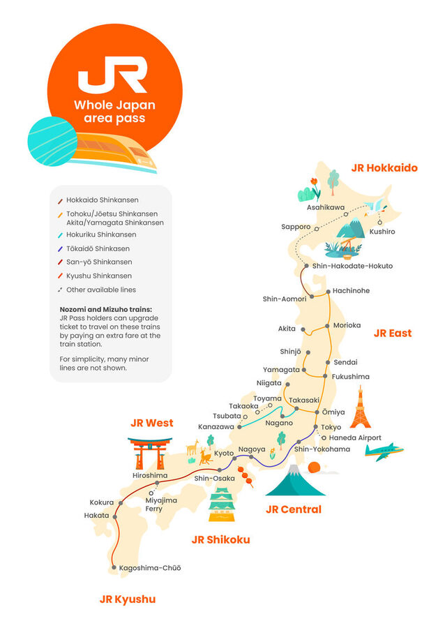 JR Whole Japan Rail Pass - What a week on the rails can look like