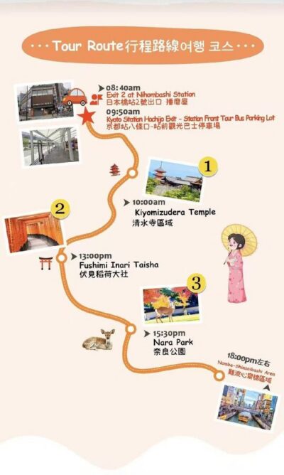 Kyoto Nara Day Trip │ Kiyomizu-dera Temple + Fushimi Inari-taisha Shrine + Nara Park (Departing from Osaka/Kyoto)