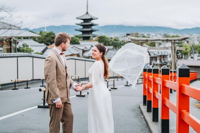 Kyoto: Private Photoshoot Service - Key details before you book
