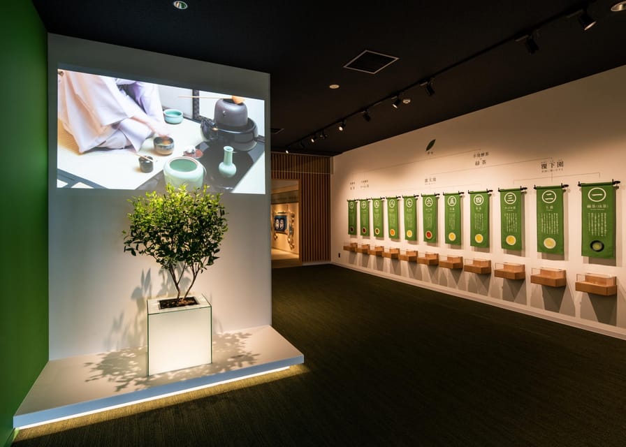 Kyoto: Tea Museum Tickets and Matcha Grinding Experience - Starting at Chazuna’s reception desk