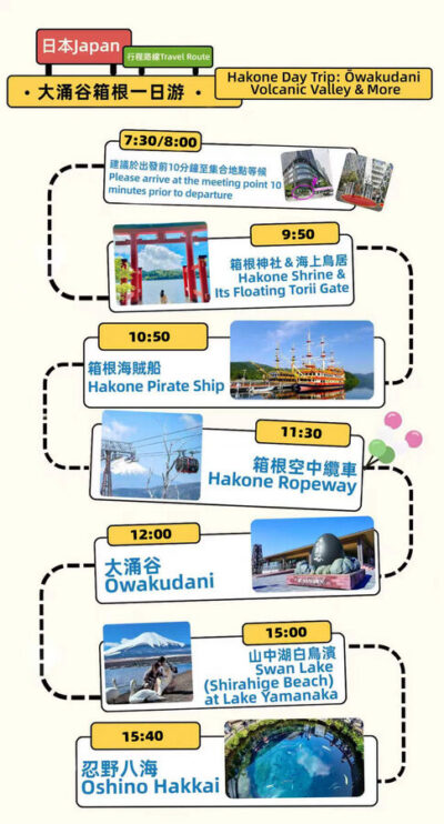 Mount Fuji & Hakone – Lake Ashi Torii Gate, Hakone Shrine, Hakone Pirate Ship, Hakone Ropeway, Owakudani, Lake Yamanaka & Oshino Hakkai Day Trip: Sea, Land, and Air Panoramic Tour from Tokyo