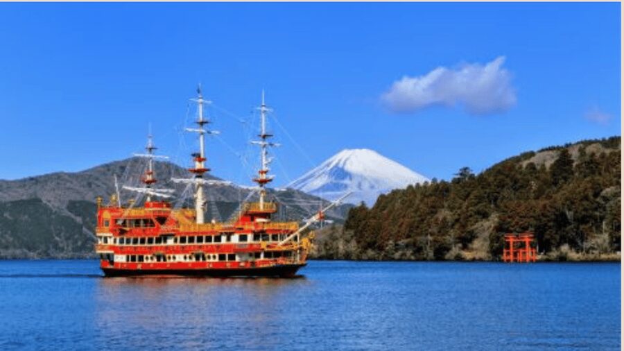 Mt Fuji Sightseeing Private tour with English Speaking Guide - Mt. Fuji 5th Station: mountain air and big views