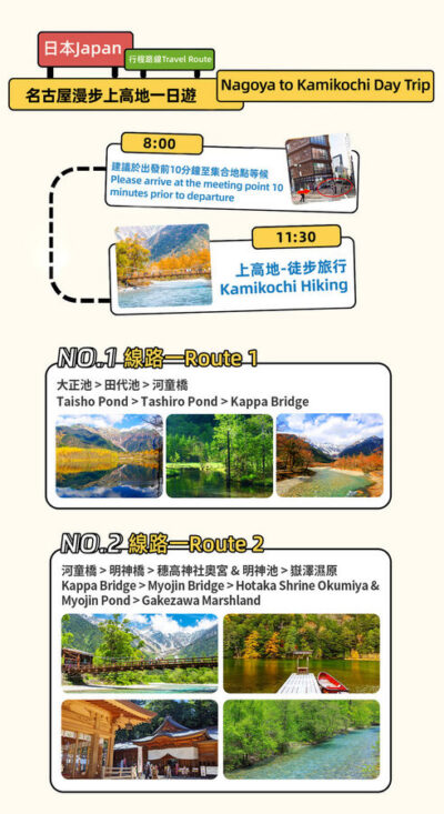 [Nagoya Kamikochi Hiking Tour] One-Day Nature Forest Hiking Tour of Kamikochi & Taisho Pond & Tashiro Pond & Kappa Bridge & Myojin Pond & Hotaka Mountain Range & Hotaka Shrine Okumiya (Departure from Nagoya)