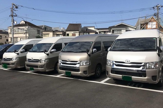 Private departure transfer from Kyoto city to Osaka Itami International airport - Communication, language, and driver support