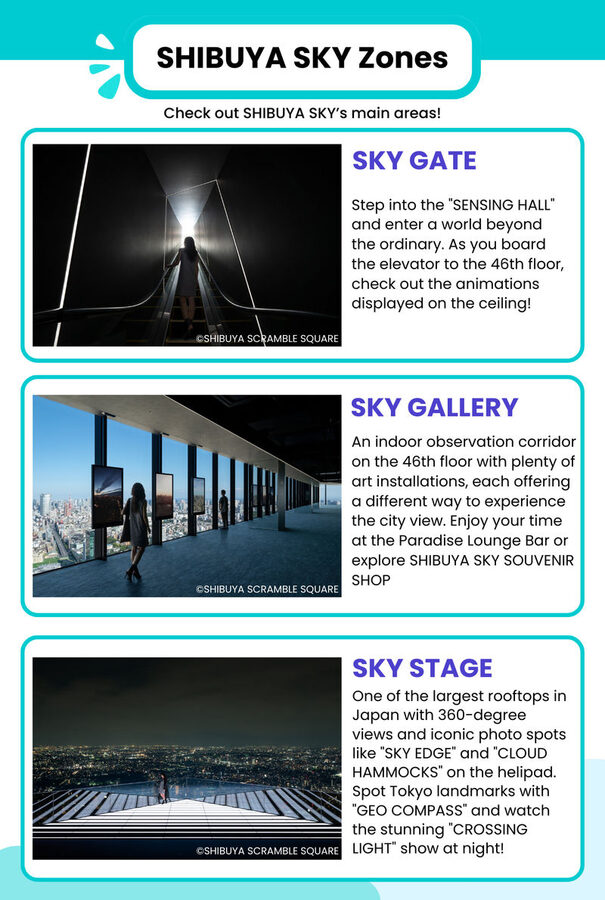 SHIBUYA SKY Ticket - The ticket is good value if you plan it well
