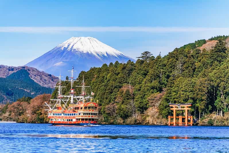 Tokyo Mt Fuji 5th St & Hakone Cruise Bus Tour w/Bullet Train - Reaching Mt. Fuji’s 5th Station at 2,000 meters