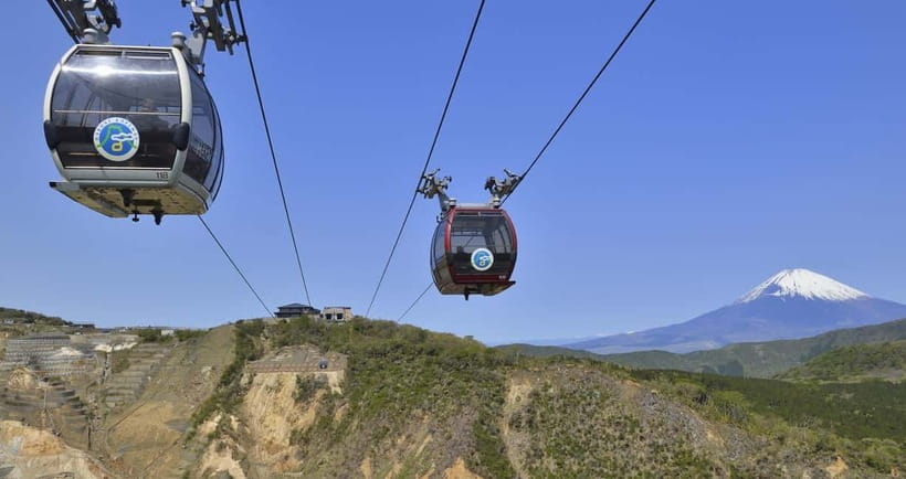 Tokyo:Sea of Mount Fuji, Hakone Ropeway, Ōwakudani, Enoshima - What this $50 day trip is really offering