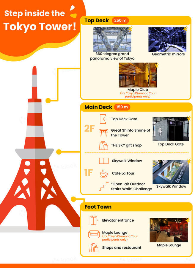 Tokyo Tower Ticket - FAQ